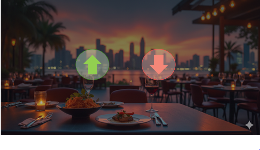 Biggest Risers & Fallers (Q1 2026)